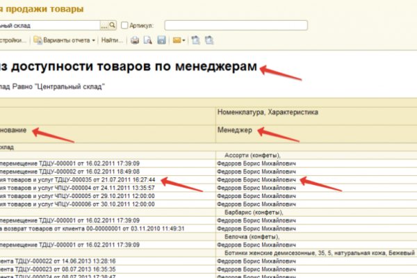 Kraken ссылка зеркало krakentor site